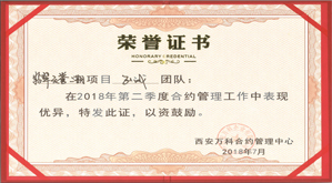 萬科-翡翠天譽(yù)第二期榮譽(yù)證書