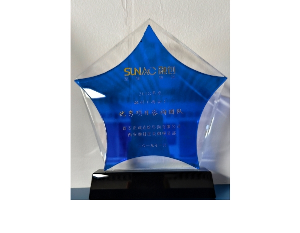 融創(chuàng)-2018年度優(yōu)秀項(xiàng)目咨詢團(tuán)隊(duì)